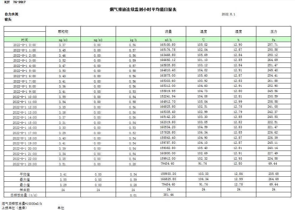 太平洋在线xg111(中国集团)有限公司官网