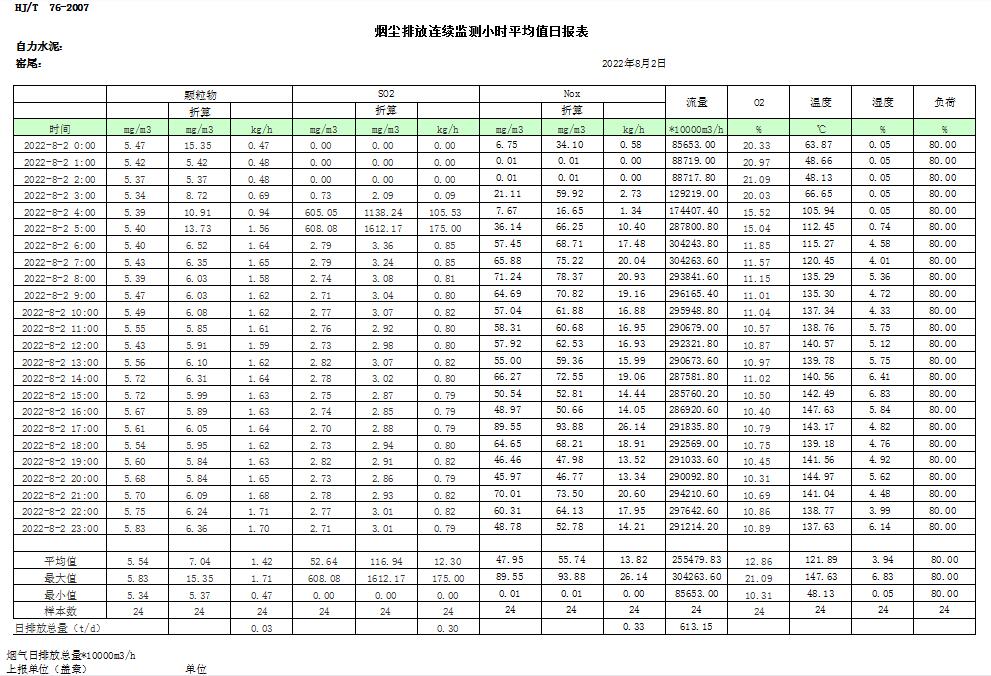 太平洋在线xg111(中国集团)有限公司官网