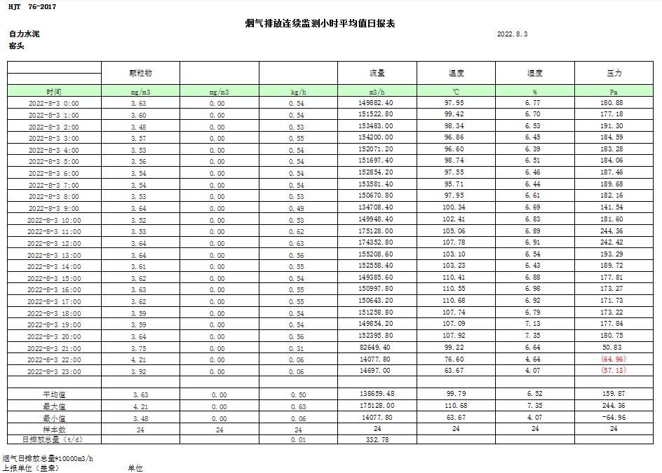 太平洋在线xg111(中国集团)有限公司官网