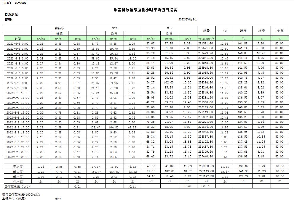 太平洋在线xg111(中国集团)有限公司官网