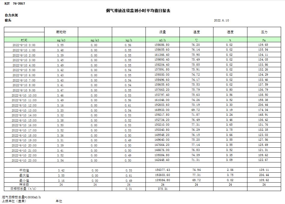 太平洋在线xg111(中国集团)有限公司官网