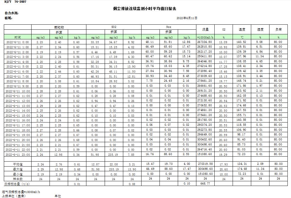 太平洋在线xg111(中国集团)有限公司官网