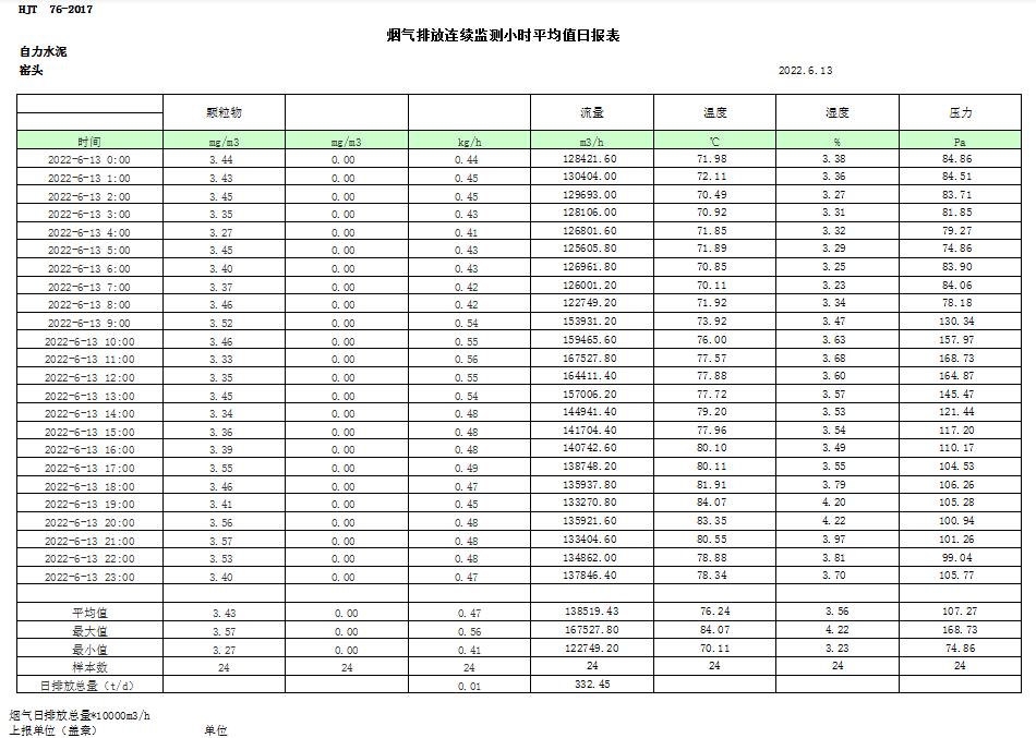 太平洋在线xg111(中国集团)有限公司官网