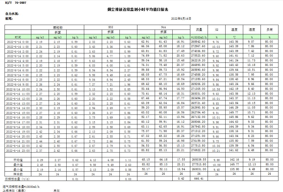 太平洋在线xg111(中国集团)有限公司官网