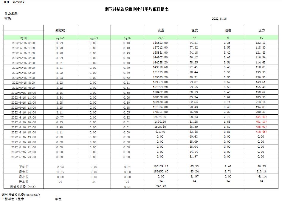 太平洋在线xg111(中国集团)有限公司官网