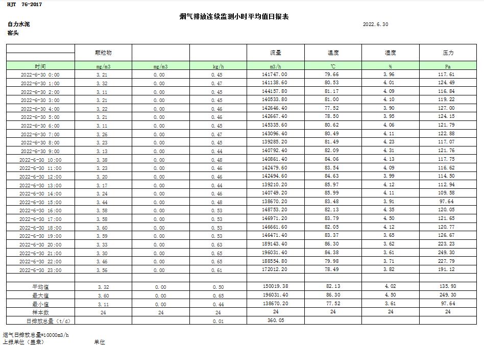 太平洋在线xg111(中国集团)有限公司官网