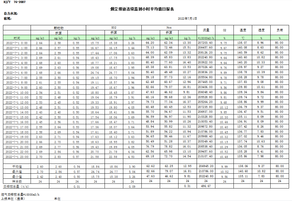 太平洋在线xg111(中国集团)有限公司官网