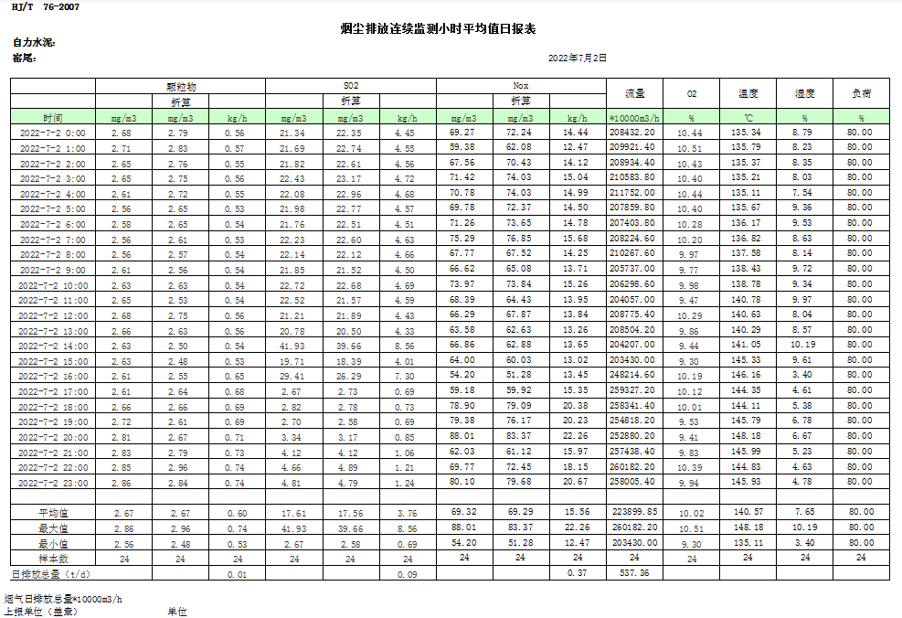 太平洋在线xg111(中国集团)有限公司官网