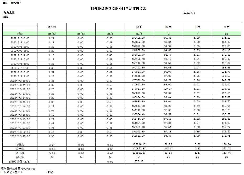 太平洋在线xg111(中国集团)有限公司官网