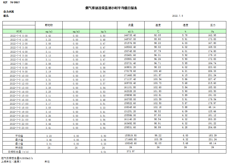 太平洋在线xg111(中国集团)有限公司官网