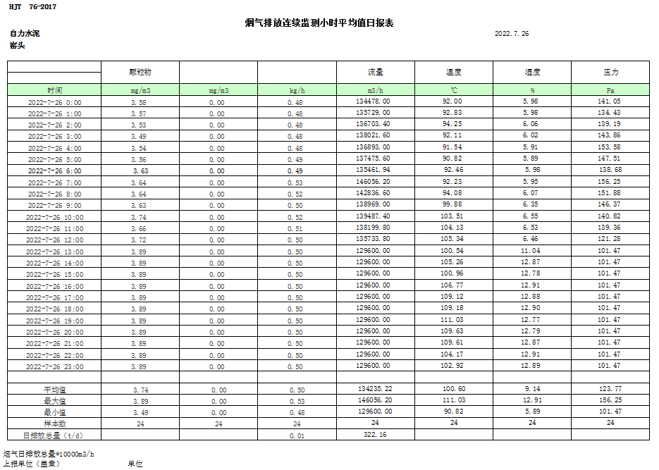 太平洋在线xg111(中国集团)有限公司官网