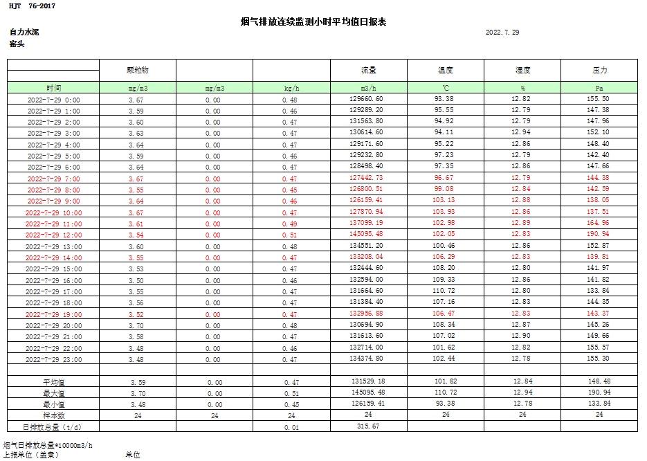 太平洋在线xg111(中国集团)有限公司官网