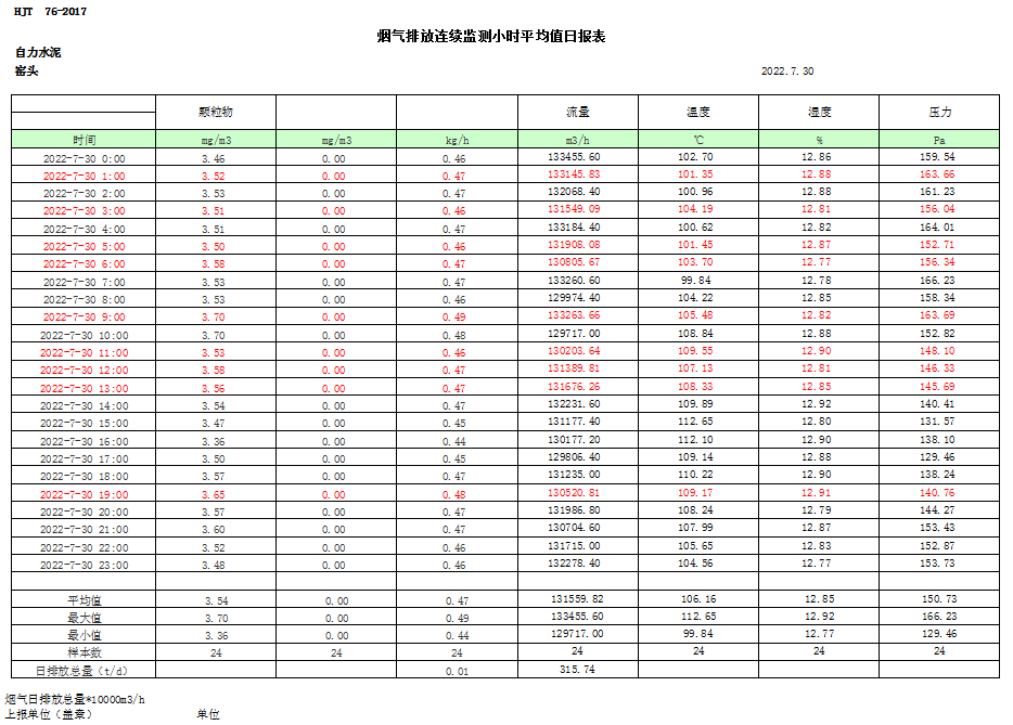 太平洋在线xg111(中国集团)有限公司官网