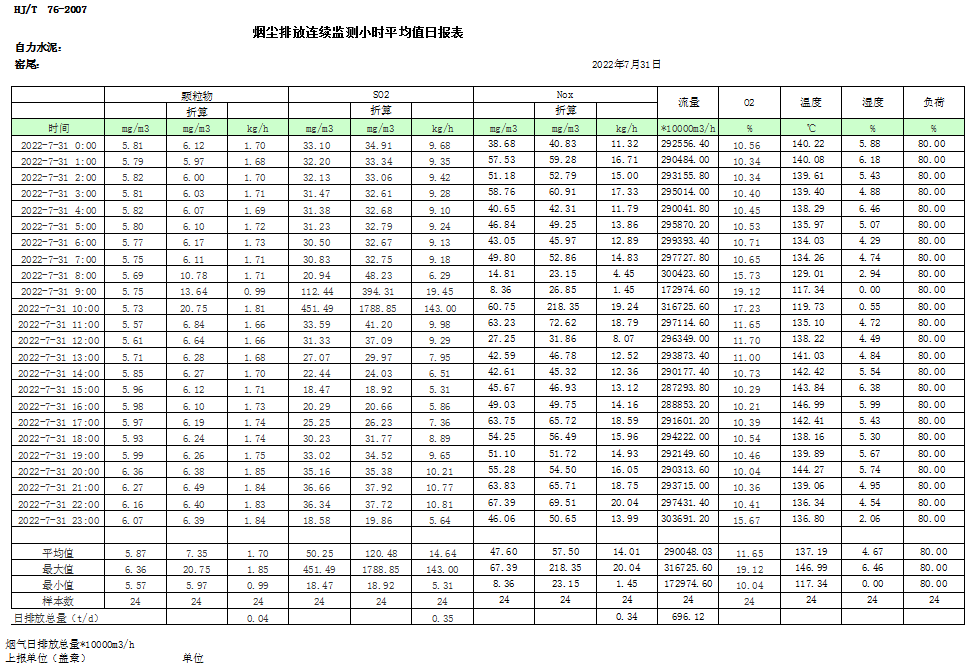 太平洋在线xg111(中国集团)有限公司官网