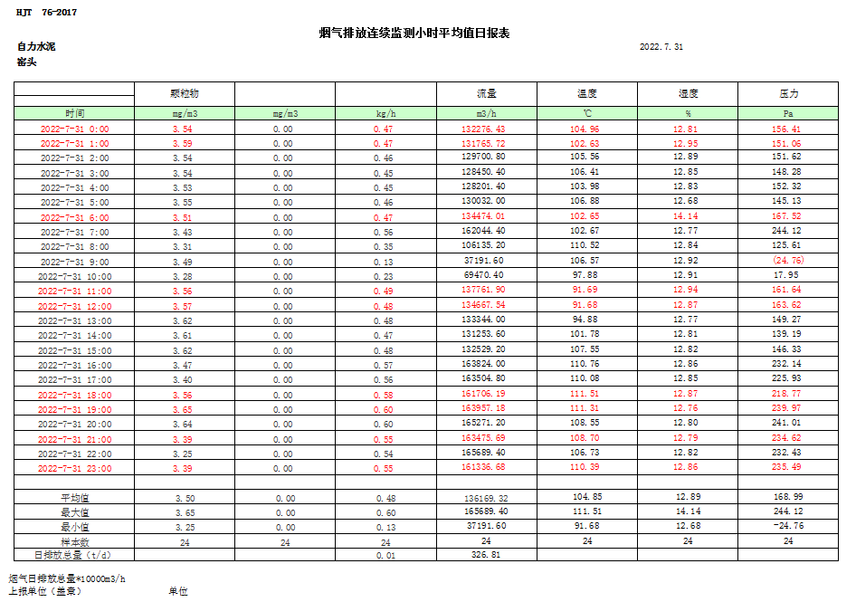 太平洋在线xg111(中国集团)有限公司官网