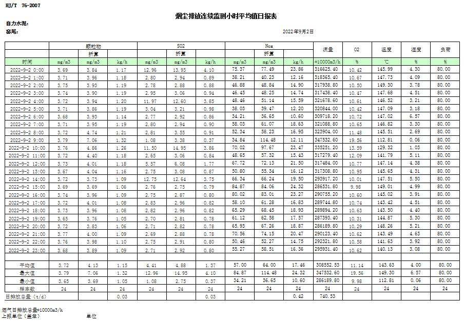 太平洋在线xg111(中国集团)有限公司官网