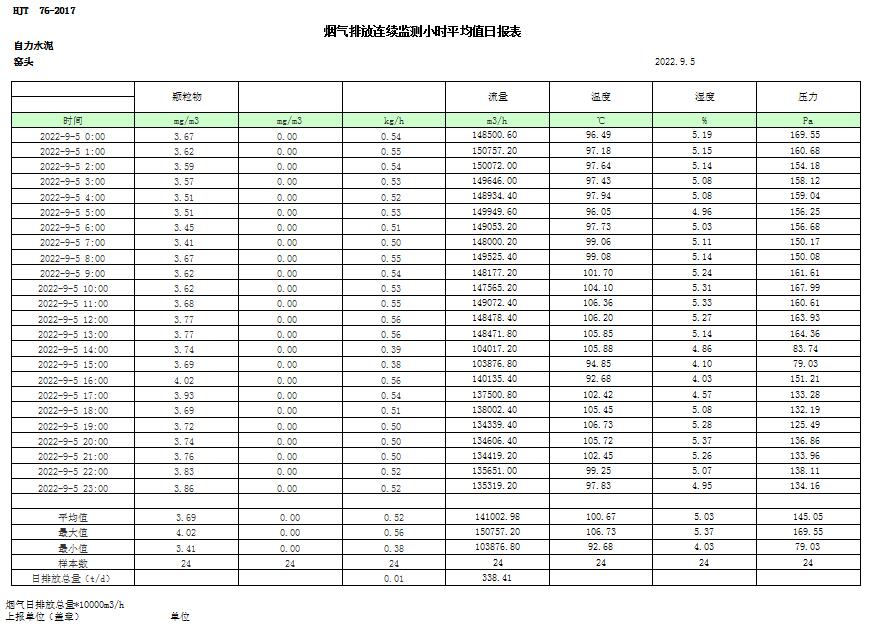 太平洋在线xg111(中国集团)有限公司官网
