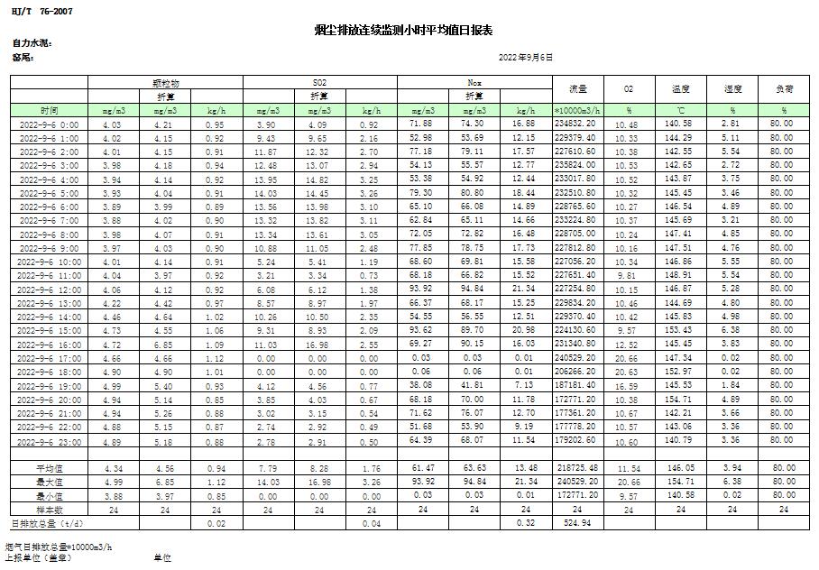 太平洋在线xg111(中国集团)有限公司官网