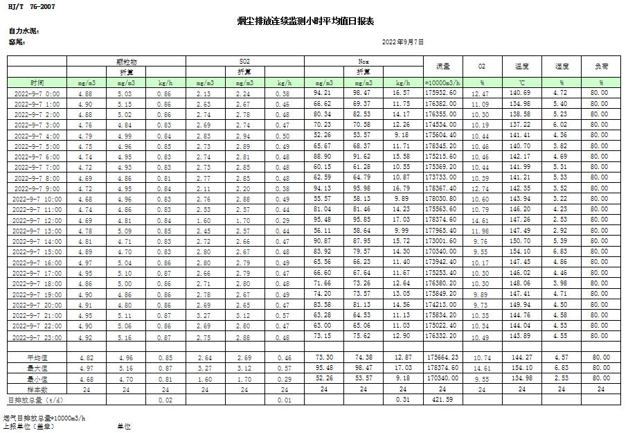 太平洋在线xg111(中国集团)有限公司官网