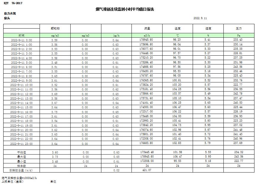 太平洋在线xg111(中国集团)有限公司官网