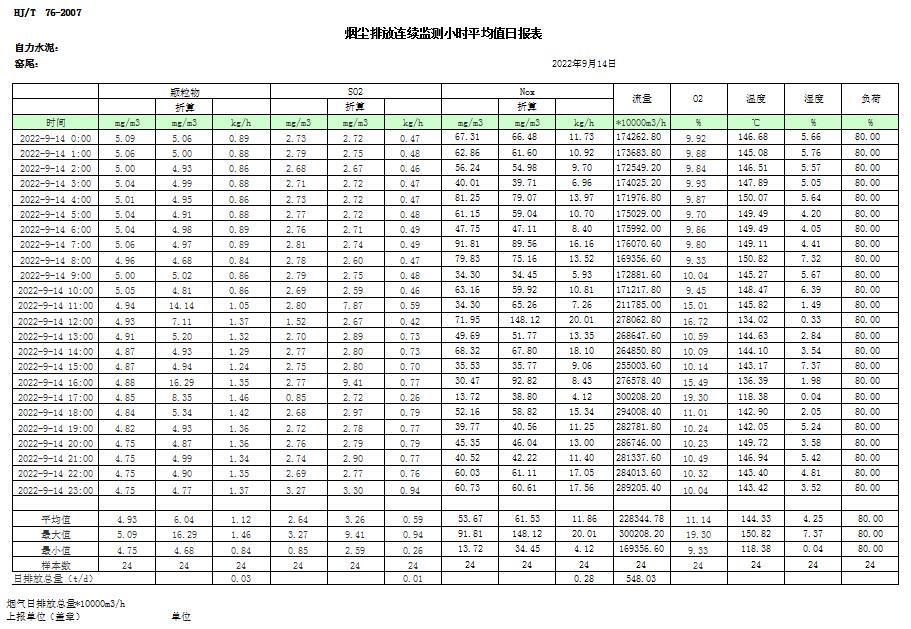 太平洋在线xg111(中国集团)有限公司官网