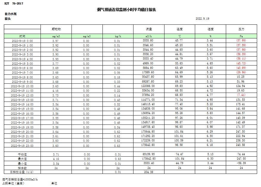 太平洋在线xg111(中国集团)有限公司官网