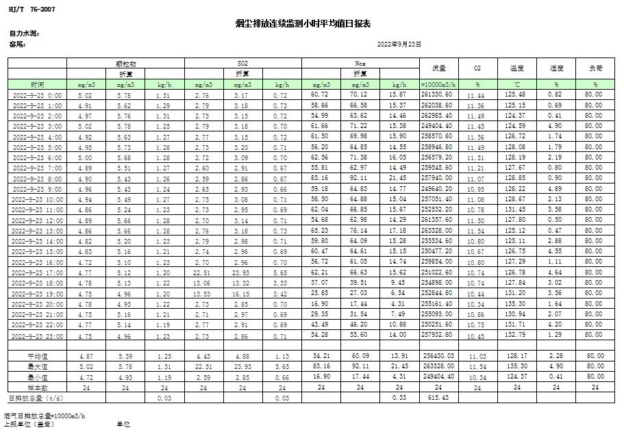 太平洋在线xg111(中国集团)有限公司官网