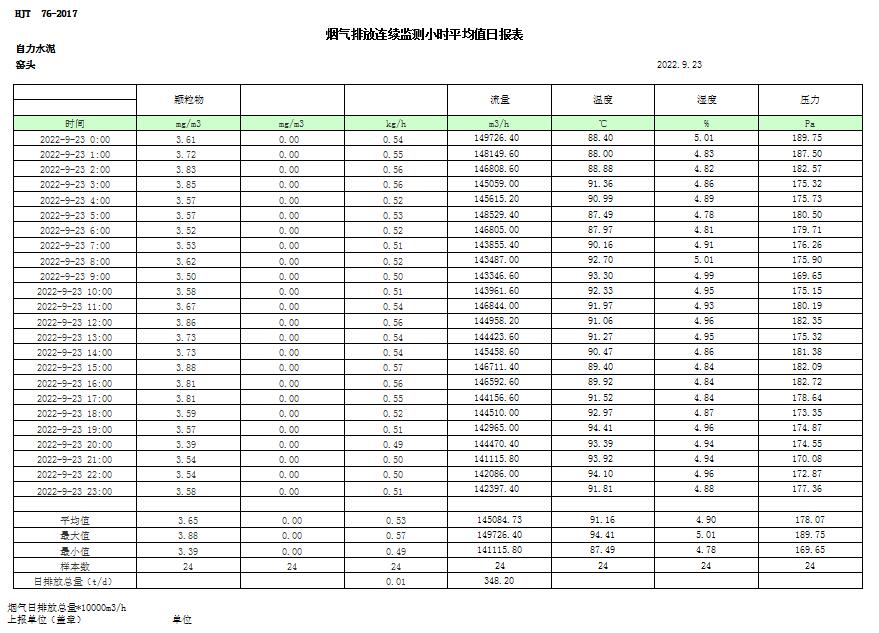 太平洋在线xg111(中国集团)有限公司官网