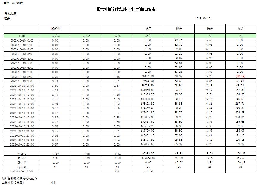 太平洋在线xg111(中国集团)有限公司官网