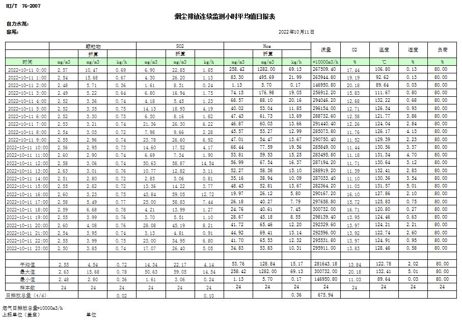 太平洋在线xg111(中国集团)有限公司官网