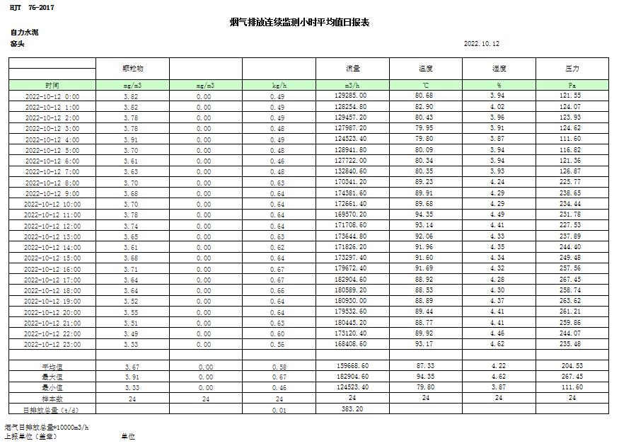 太平洋在线xg111(中国集团)有限公司官网