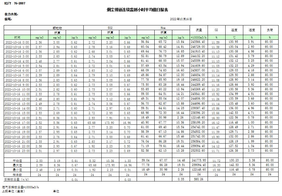 太平洋在线xg111(中国集团)有限公司官网