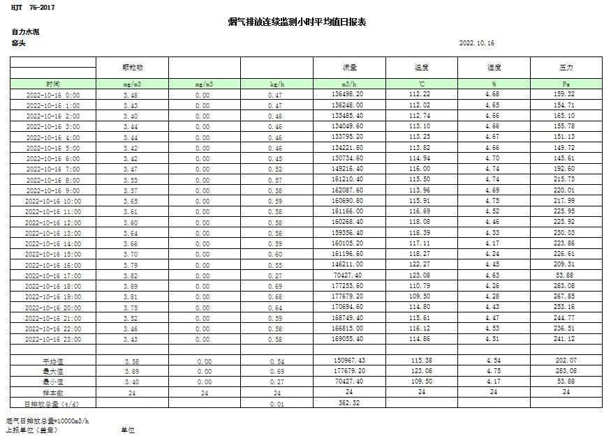 太平洋在线xg111(中国集团)有限公司官网