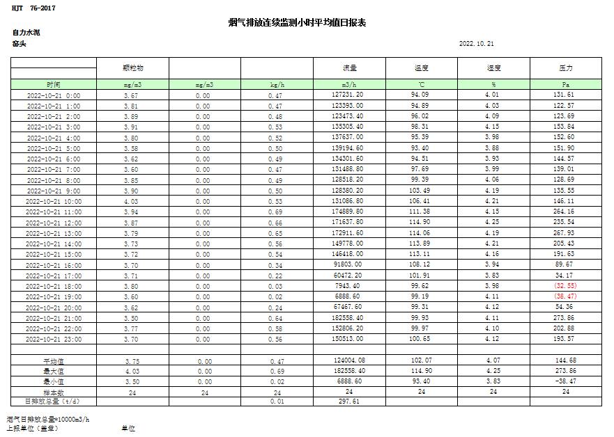 太平洋在线xg111(中国集团)有限公司官网
