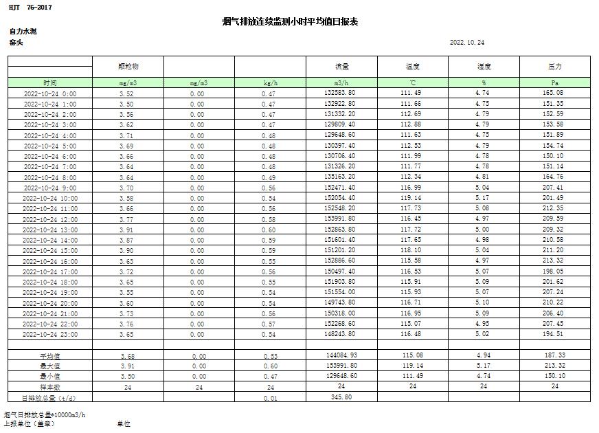 太平洋在线xg111(中国集团)有限公司官网