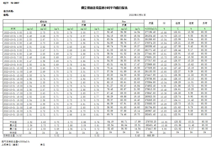 太平洋在线xg111(中国集团)有限公司官网