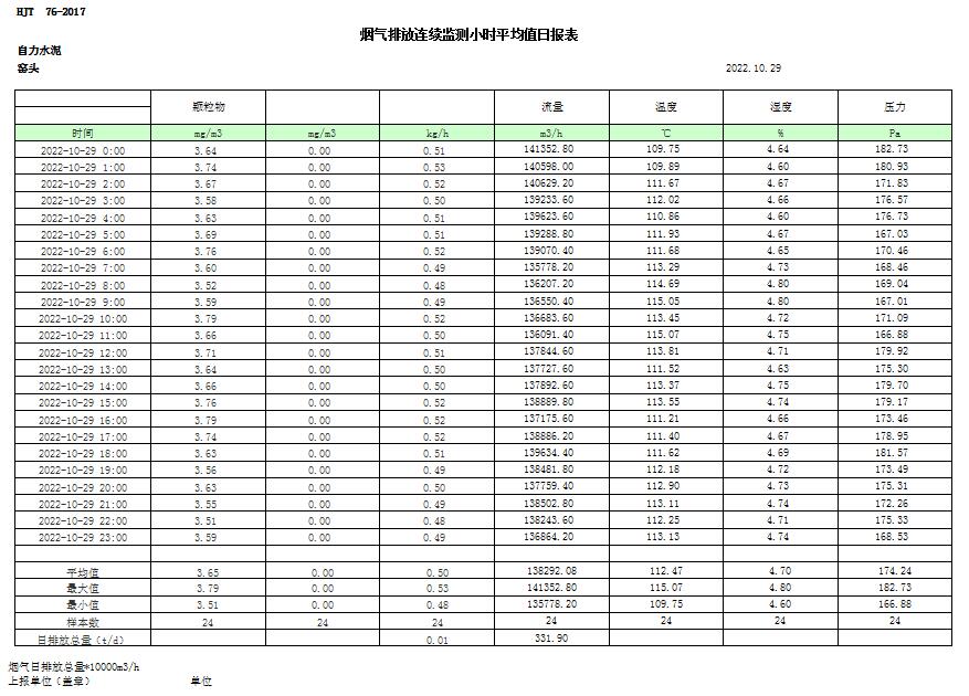 太平洋在线xg111(中国集团)有限公司官网