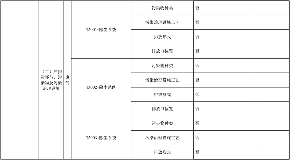 太平洋在线xg111(中国集团)有限公司官网