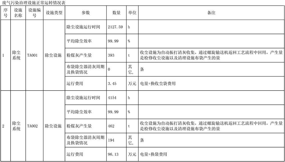 太平洋在线xg111(中国集团)有限公司官网