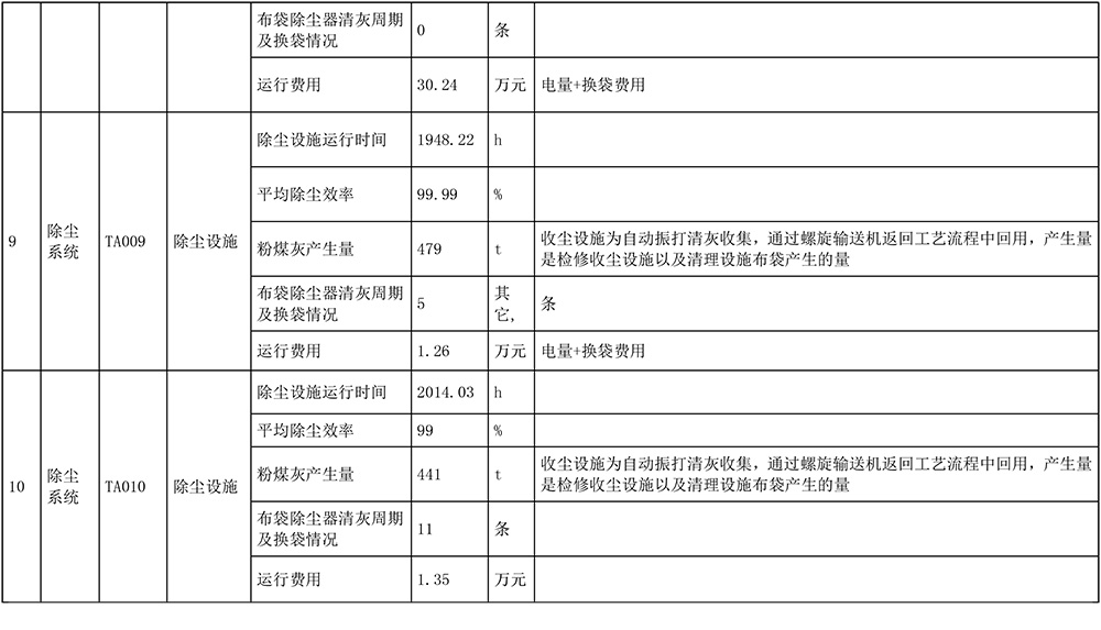 太平洋在线xg111(中国集团)有限公司官网
