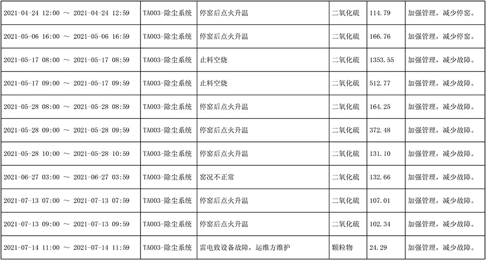 太平洋在线xg111(中国集团)有限公司官网