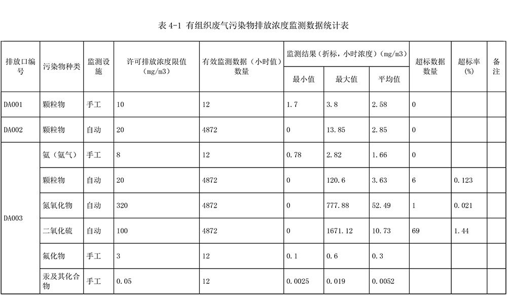 太平洋在线xg111(中国集团)有限公司官网