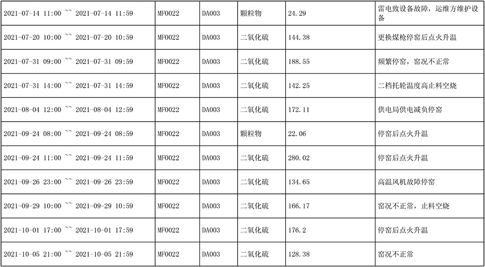 太平洋在线xg111(中国集团)有限公司官网
