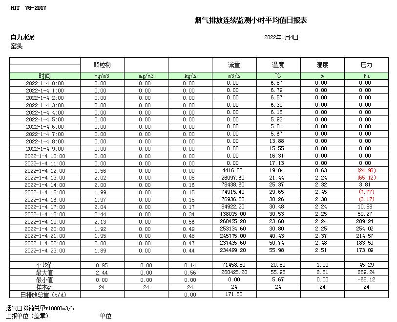 太平洋在线xg111(中国集团)有限公司官网
