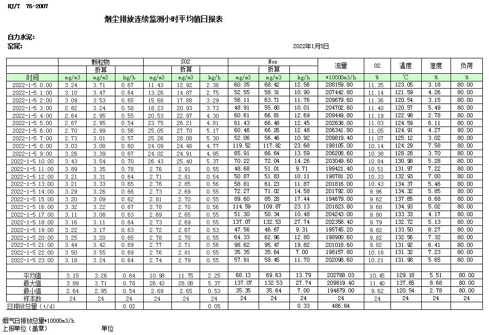 太平洋在线xg111(中国集团)有限公司官网