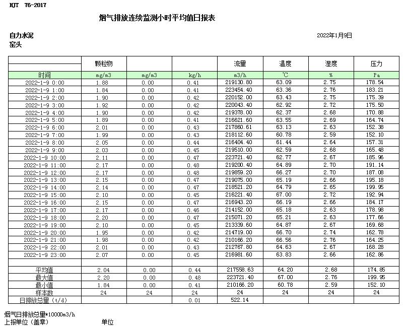 太平洋在线xg111(中国集团)有限公司官网