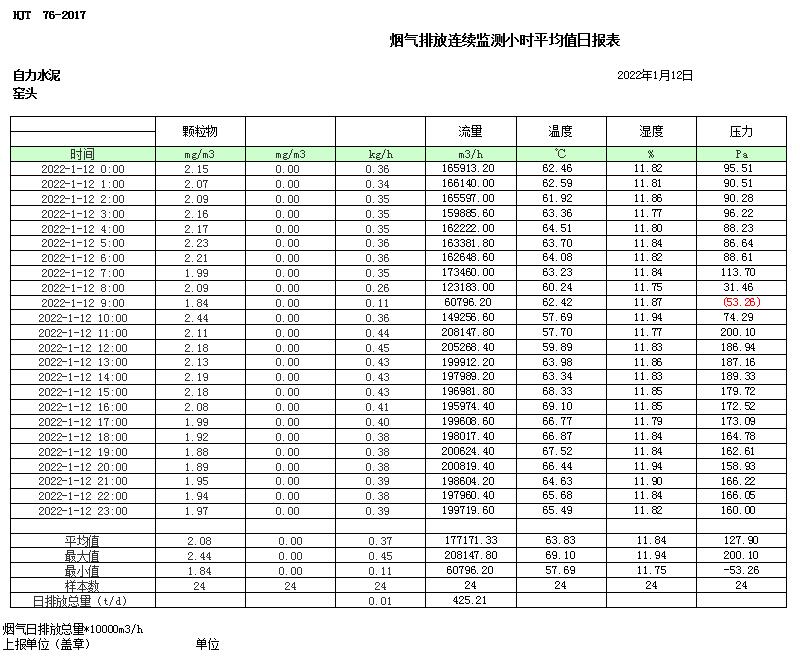 太平洋在线xg111(中国集团)有限公司官网