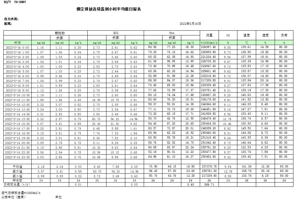 太平洋在线xg111(中国集团)有限公司官网