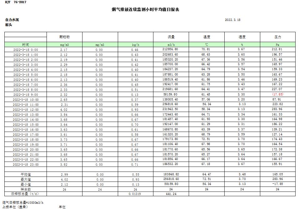 太平洋在线xg111(中国集团)有限公司官网