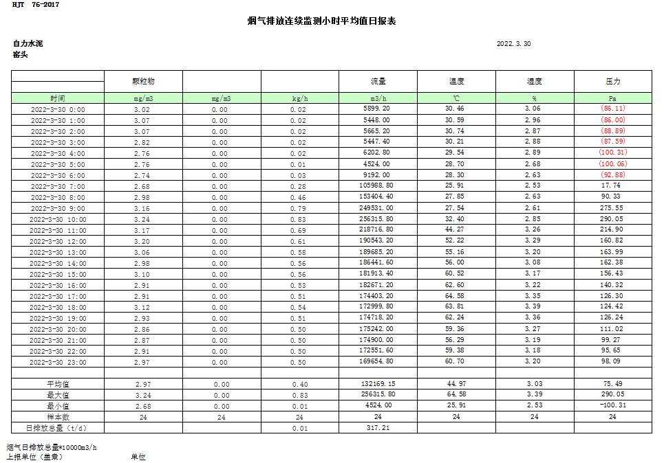 太平洋在线xg111(中国集团)有限公司官网